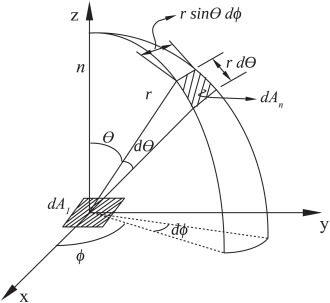 Pasted image 20241206164023.png|500