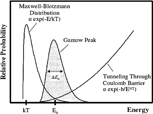 Pasted image 20241206170959.png