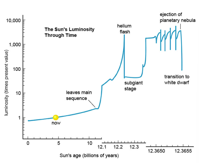 Pasted image 20241206171555.png|500