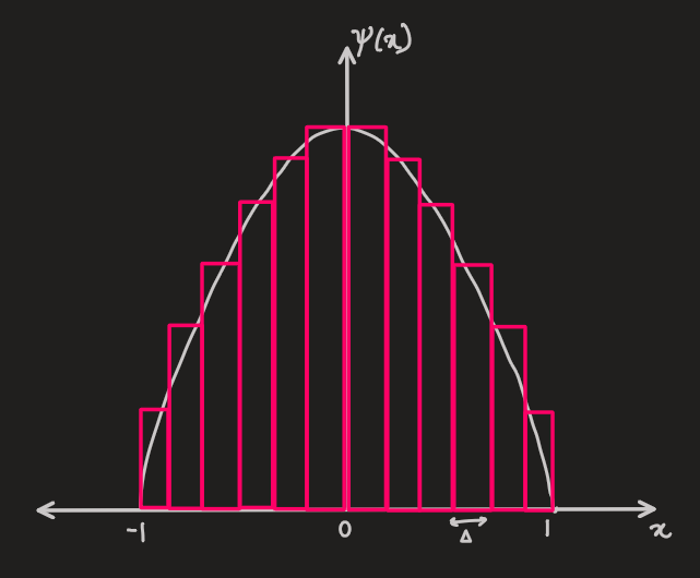 Pasted image 20241207182041.png|500