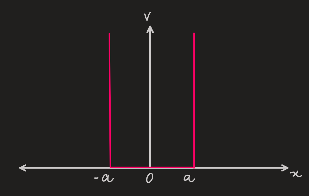 Pasted image 20241207182131.png|500