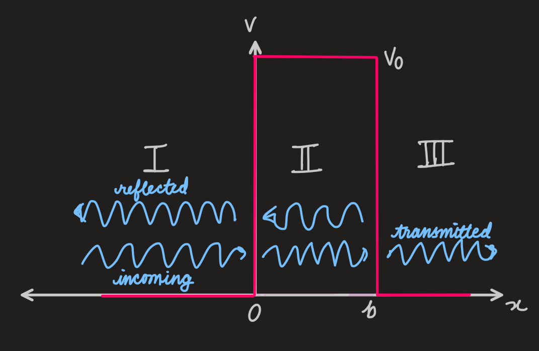 Pasted image 20241207182156.png|500