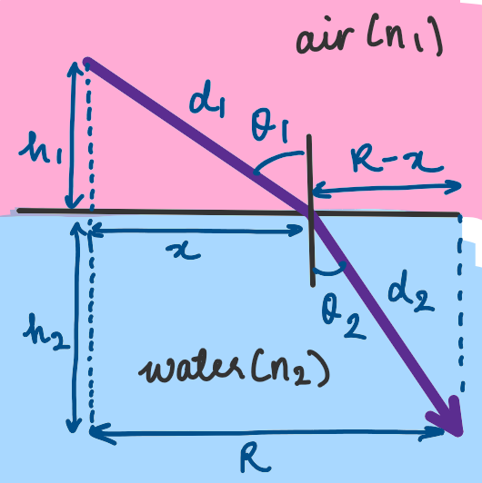 Pasted image 20241209103134.png|500