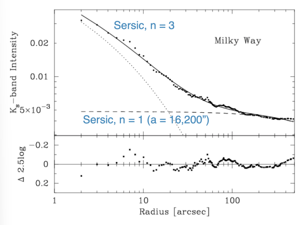 SB profile MW.png|500