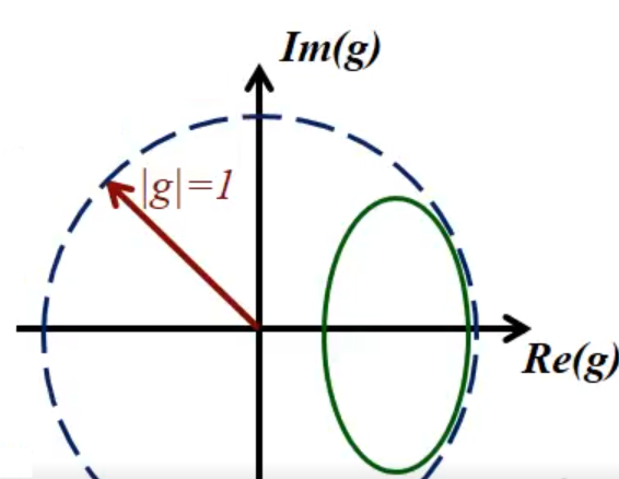 Screenshot 2025-12-03 094659.png|500