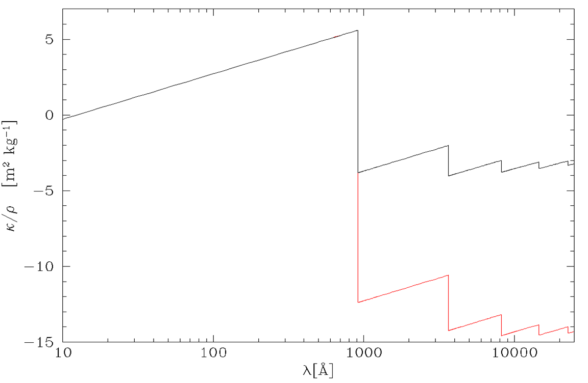 bound-free absorption-2.png|500