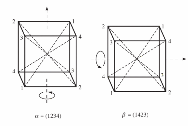 diagonals of a cube.png|500