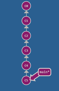 interactive rebase1.png|250