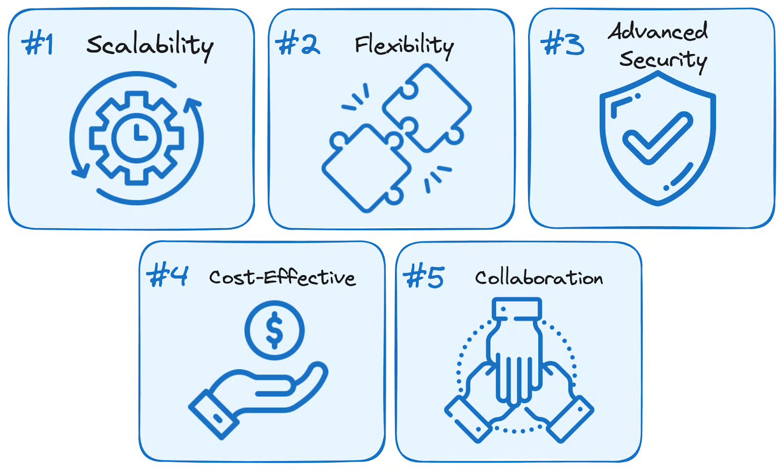 key features.png|500