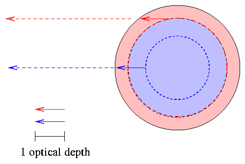 limb darkening-1.png