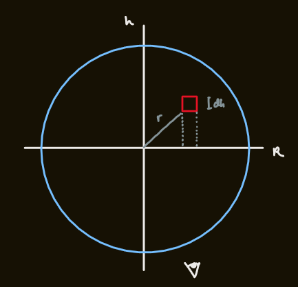 power law in N.png|500